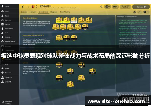 被选中球员表现对球队整体战力与战术布局的深远影响分析