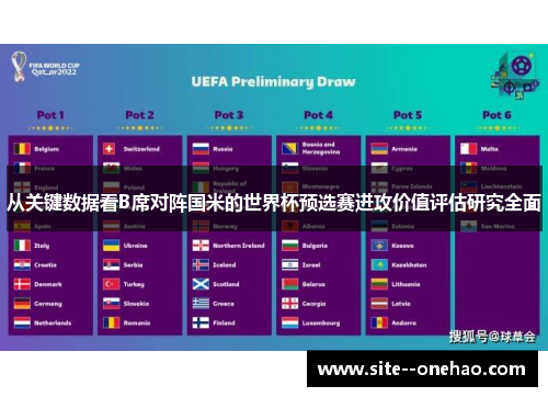 从关键数据看B席对阵国米的世界杯预选赛进攻价值评估研究全面