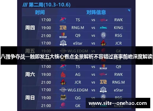 八强争夺战一触即发五大核心看点全景解析不容错过赛事前瞻深度解读
