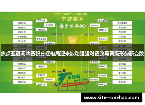 焦点亚冠淘汰赛积分榜格局迎来波动强强对话改写晋级形势新变数 焦点亚冠淘汰赛积分榜格局迎来波动强强对话改写晋级形势新变数