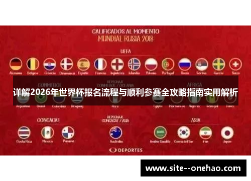 详解2026年世界杯报名流程与顺利参赛全攻略指南实用解析