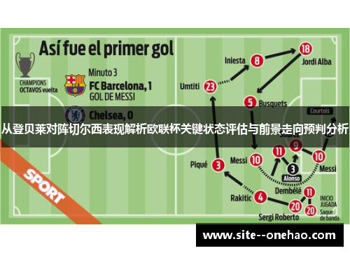 从登贝莱对阵切尔西表现解析欧联杯关键状态评估与前景走向预判分析