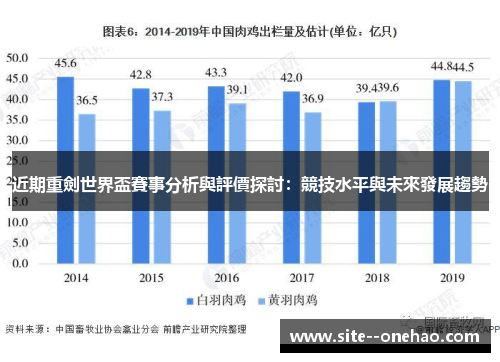 近期重劍世界盃賽事分析與評價探討：競技水平與未來發展趨勢