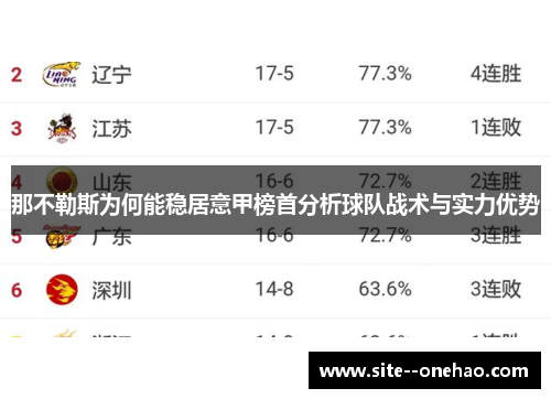 那不勒斯为何能稳居意甲榜首分析球队战术与实力优势