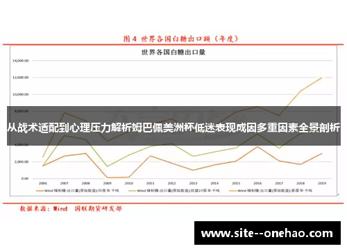 从战术适配到心理压力解析姆巴佩美洲杯低迷表现成因多重因素全景剖析 从战术适配到心理压力解析姆巴佩美洲杯低迷表现成因多重因素全景剖析